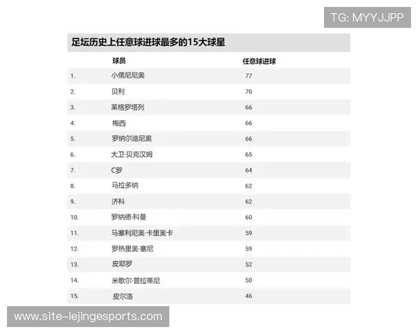 足球黑白球星的传奇人生与场上风采：从经典瞬间到历史影响